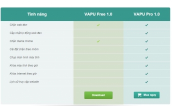 Cách chặn web đen hiệu quả trên tất cả các mạng VNPT,FPT,VIETTEL